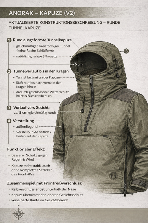 Robuster Roughstuff Bollwerk Loden-Anorak aus schwerem 700g Lodenstoff für Outdoor-Abenteuer, Bushcraft, Jagd und Wintertouren. Der lange, weit geschnittene Anorak besitzt eine große Kapuze mit Kordelzug, verstärkte Schultern und Ärmel aus gewachster Baumwolle sowie eine große Kängurutasche. Wind- und wasserabweisendes Naturmaterial in funktionalem Outdoor-Design für kalte und anspruchsvolle Wetterbedingungen.
